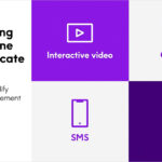 EngageOne Communicate slide